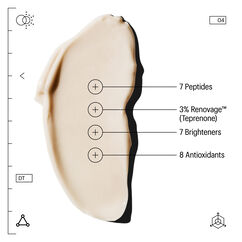 Peptides & Antioxidants Firming Daily Treatment, , large, image7