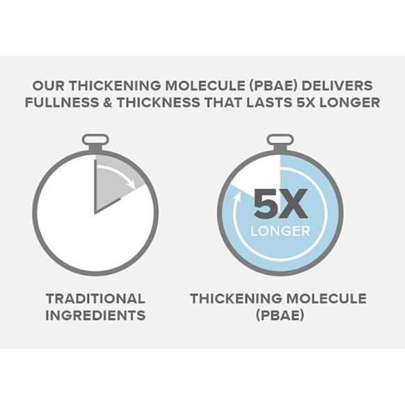 Full Thickening Cream, , large, image4