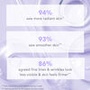 Wrinkle Treatment Drops Retinol Alternative Serum, , large, image9