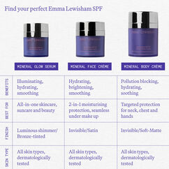 Head to Toe SPF Duo (Worth &pound;98), , large, image9