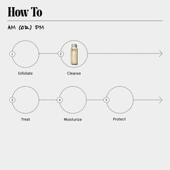 The Body Wash Eucalyptus, , large, image8