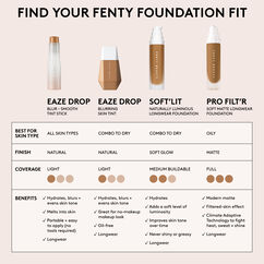 Pro Filt'r Soft Matte Longwear Foundation, 345, large, image9