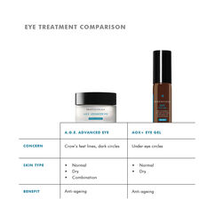 A.G.E. Advanced Eye, , large, image9