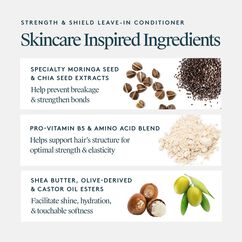 Strength & Sheild Leave In Conditioner, , large, image11