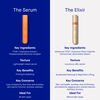 The Elixir, , large, image7