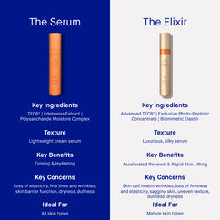 The Elixir, , large, image7