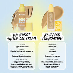 BB Burst Tinted Gel Cream, 12 N - LIGHT WITH NEUTRAL UNDERTONES, large, image11