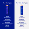 The Rich Shampoo, , large, image9