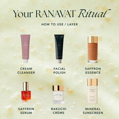 Facial Polish, , large, image9