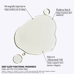 Deep Sleep Beauty Oil, , large, image7