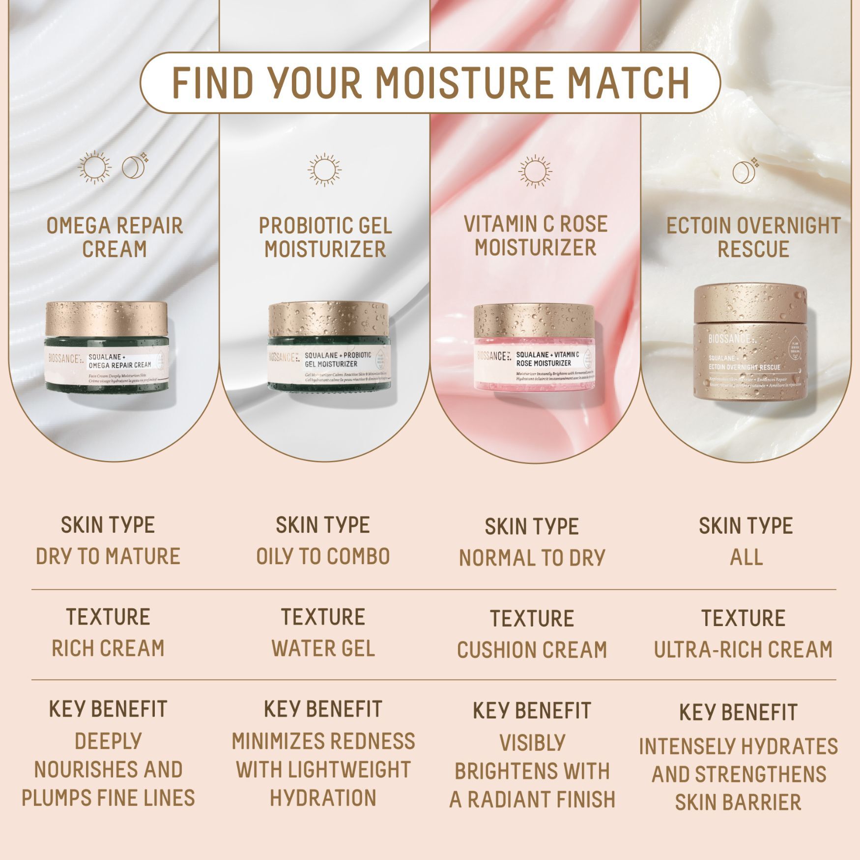 Biossance Squalane + Copper Peptide Rapid Plumping Serum | Space NK