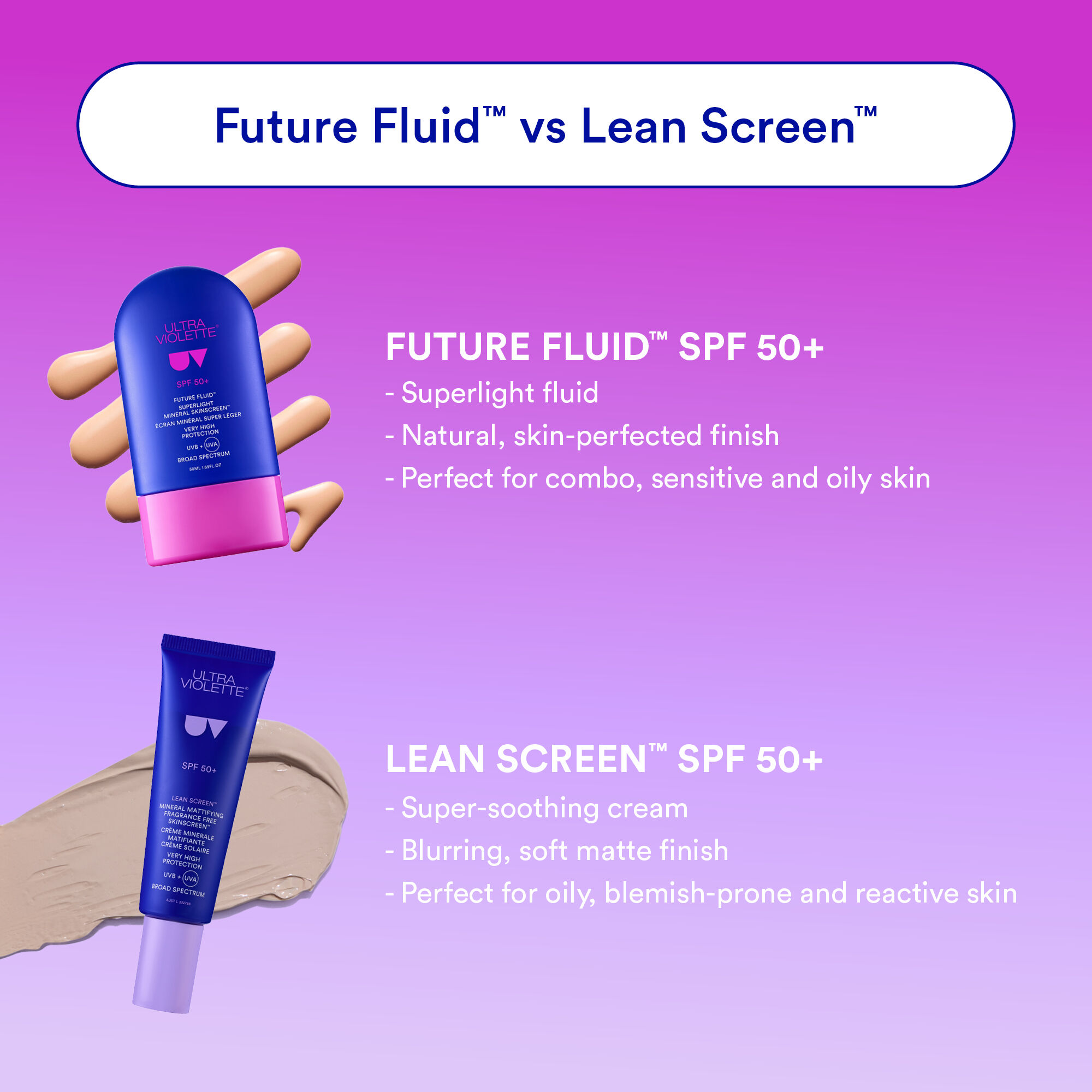 Ultra Violette Future Fluid SPF50+ Superlight Mineral Skinscreen