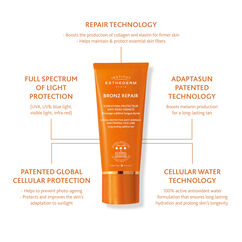 Bronz Repair Face Cream Strong Sun, , large, image2