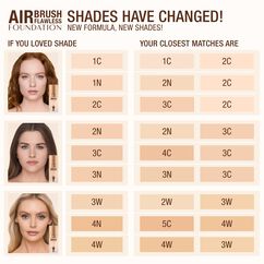 Airbrush Flawless Foundation, 4 COOL, large, image6