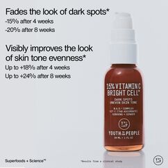 Energy Serum, , large, image9