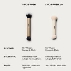 REFY Duo Brush 2.0, , large, image6