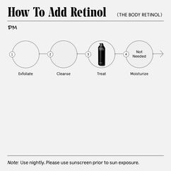 The Body Retinol, , large, image8