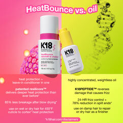 HeatBounce Conditioning Heat Protectant, , large, image10