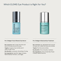 Pro Collagen Future Restore Eye Serum, , large, image7