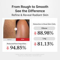 Hypochlorous Acid Body Peel Shot, , large, image8