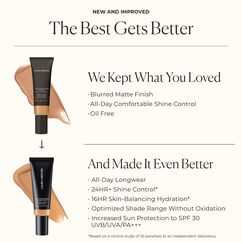 Tinted Moisturiser Blurred Matte SPF 30, 0N SILK, large, image7