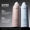 Super Dry Shampoo Cape Town, , large, image6