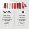 Legendary Lip Oil, ALESSANDRA, large, image7