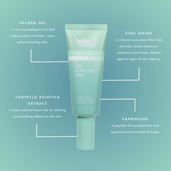 The Everyday One – SPF50 Mineral Face Moisturiser, , large, image3