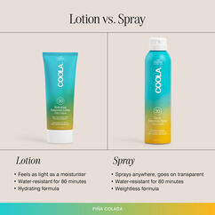 Pina Colada SPF30  Sunscreen Spray, , large, image5