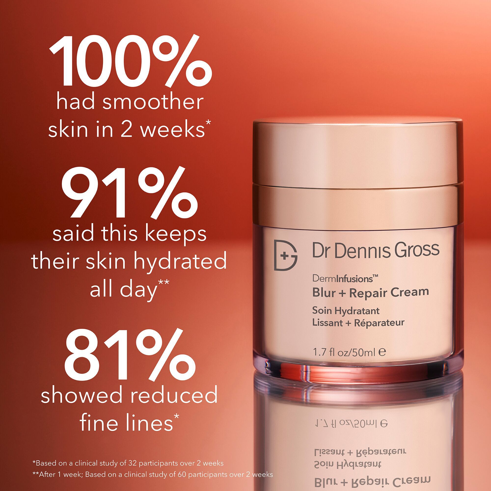Dr. Dennis Gross DermInfusions Blur + Repair Cream | Space NK
