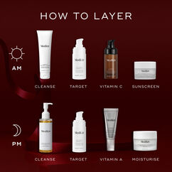 Rejuvenation Routine Kit, , large, image6