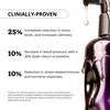 Chill Aromatic Shower Oil, , large, image9