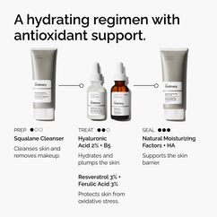 Resveratrol 3% + Ferulic Acid 3%, , large, image9