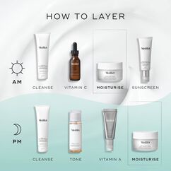 Total Moisture Daily Facial Cream, , large, image7