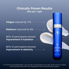 The Overnight Restorative Cream, , large, image7