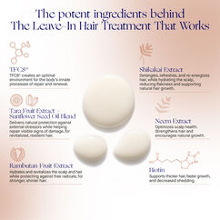 The Leave-In Hair Treatment, , large, image6