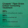Cicapair Travel Set, , large, image3