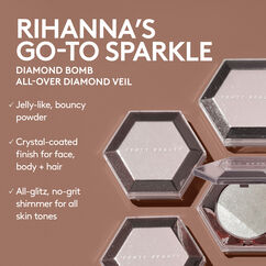 Fenty Beauty Mini Diamond Bomb All-Over Diamon Veil- How Many Carats?!?, , large, image8