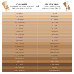 Tinted Moisturiser Natural Dewy SPF 30, 2C OAK, large, image6