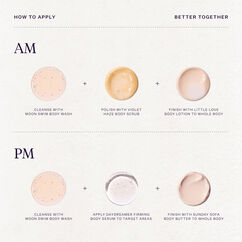 Better Together Body Essentials Kit, , large, image4