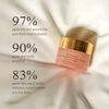 Bio Placenta Eye Cream, , large, image2