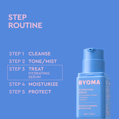 Hydrating Serum, , large, image4