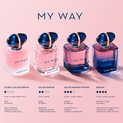 My Way Eau De Parfum, , large, image6