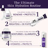 Hyaluronic Glow Setting Mist Travel Size 30ml, , large, image8