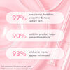 Breakout Star Acne Moisturiser, , large, image6