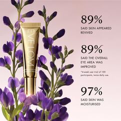 Time Retreat Smoothing Eye Complex+ Peptide Infusion, , large, image5