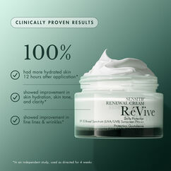 Sensitif Renewal Cream SPF30, , large, image4