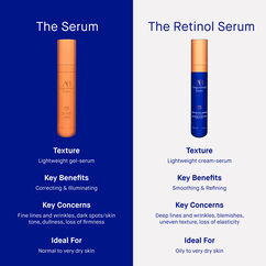 The Retinol Serum, , large, image11