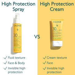 Vinosun High Protection Spray SPF30, , large, image4
