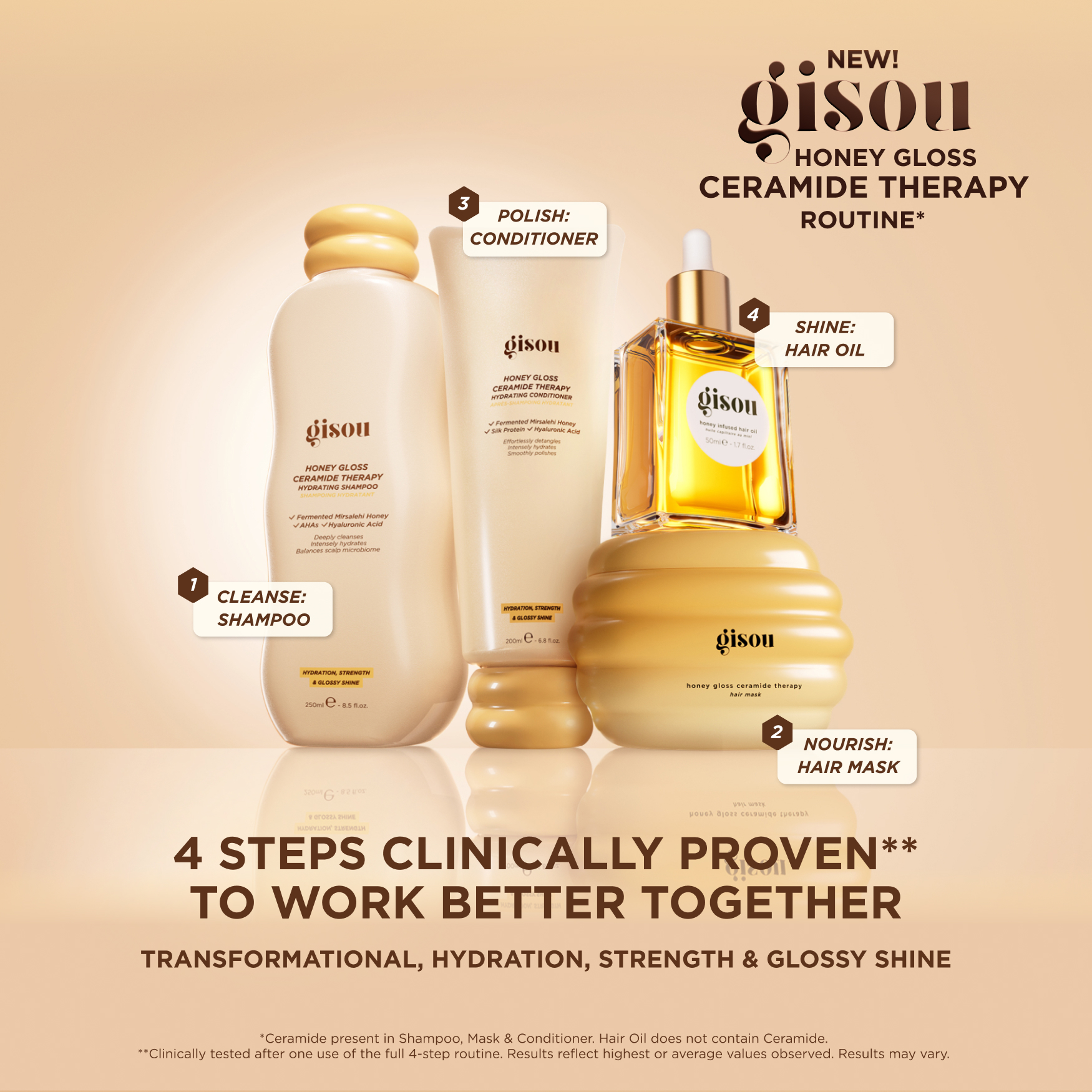 Gisou Honey Gloss Ceramide Therapy Hair Mask | Space NK